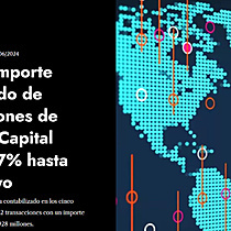 LatAm: importe agregado de transacciones de Venture Capital aumenta 17% hasta mayo